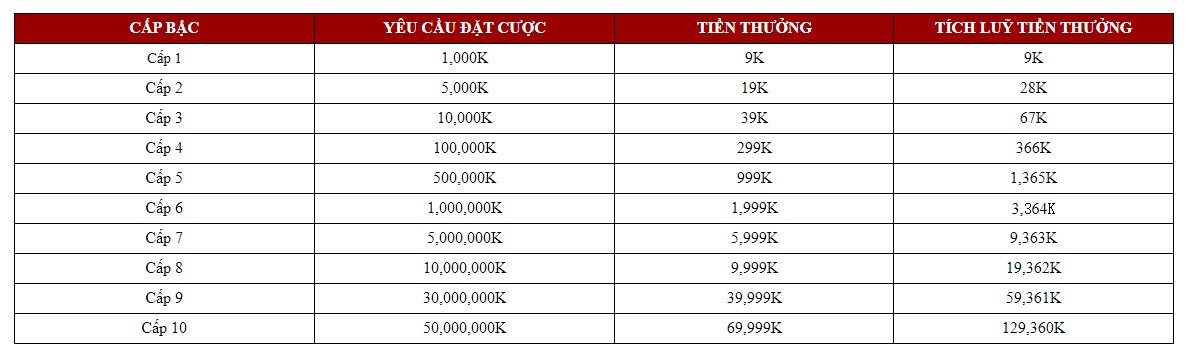 Cá độ bóng đá i9bet siêu kinh điển