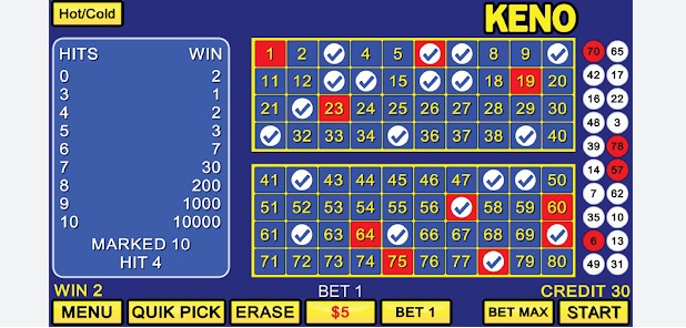 Keno xổ số hấp dẫn tại i9bet online